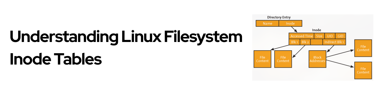 0xBlogs default cover image